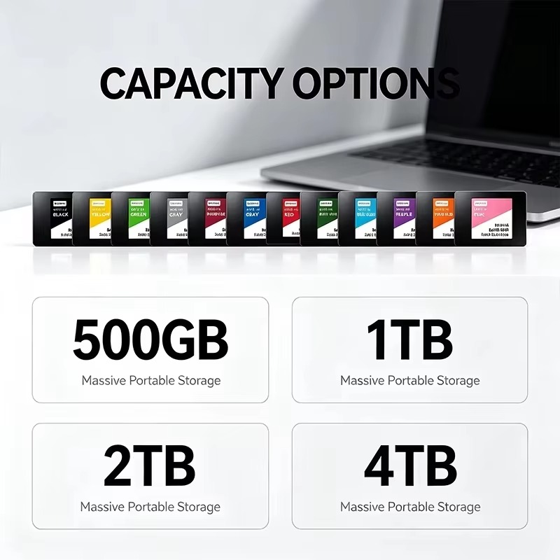 Orijinal, Yeni SATA3 SSD 500GB - Ssd 500Gb incelemesi ve fiyatı