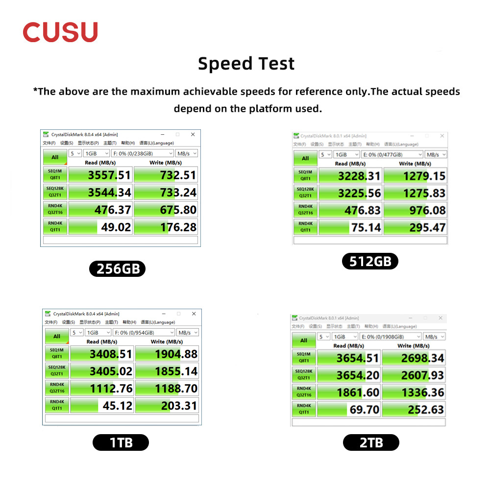 CUSU M2 SSD 1TB 2TB NVMe SSD 5 - Ssd 500Gb incelemesi ve fiyatı